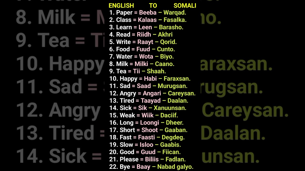 ENGLISH TO SOMALI WORDS KA FAAIIDEEYSO