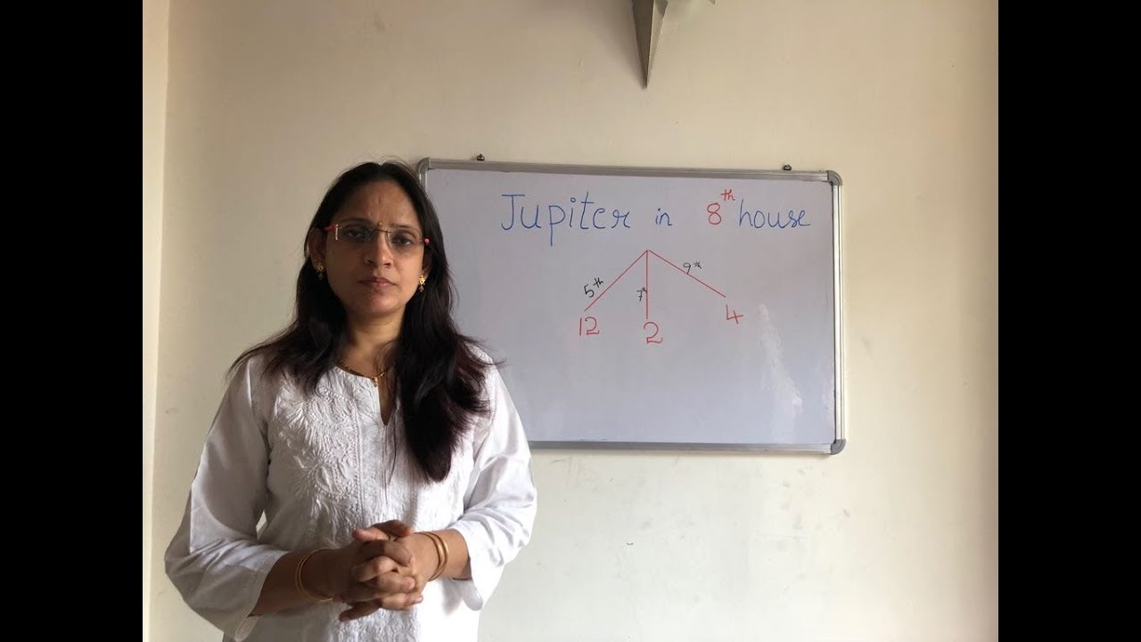 Jupiter in 8th House. MS Astrology - Learn Astrology in Telugu Series.