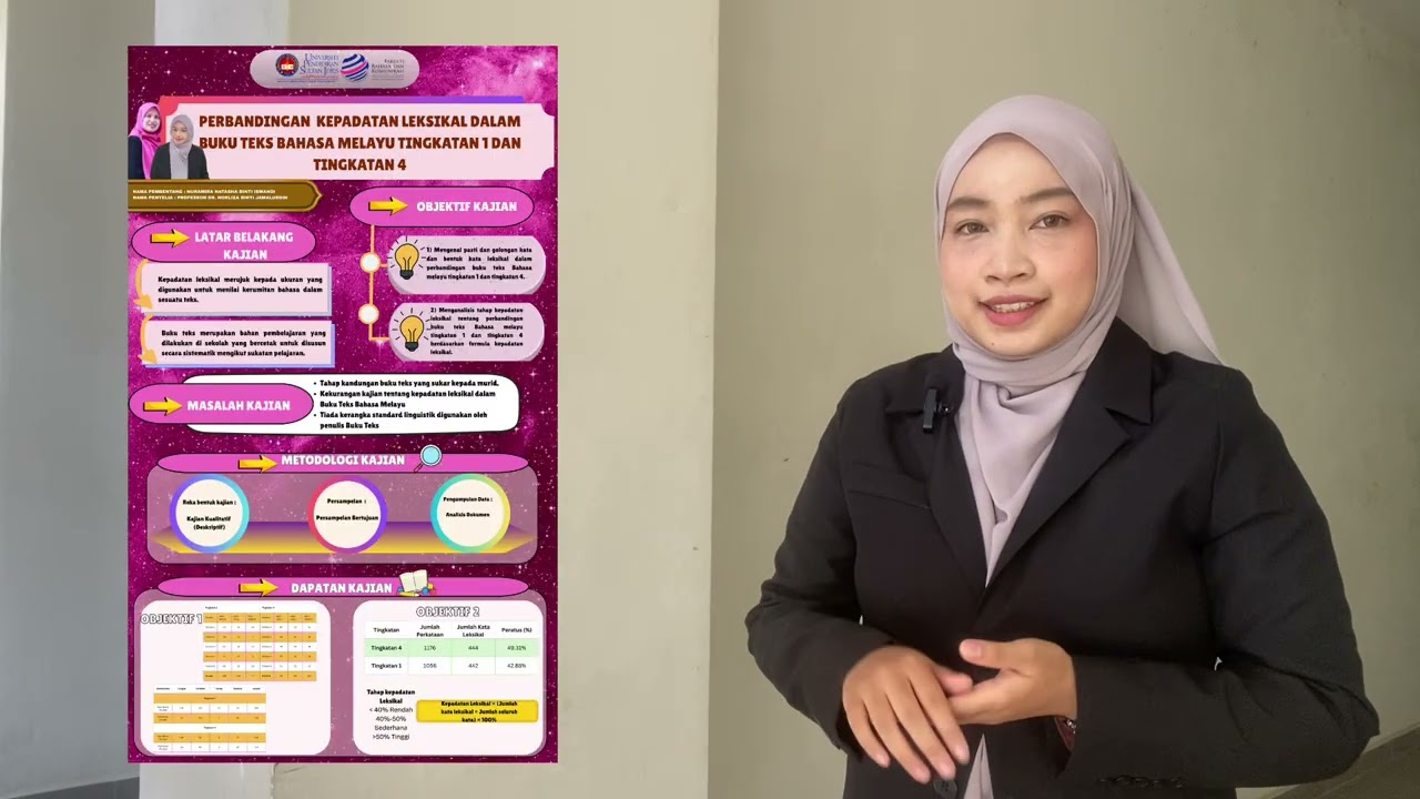 PEMBENTANGAN PROJEK TAHUN AKHIR