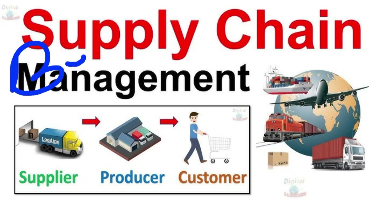 What is Supply Chain Management !! Important and Benifits of Supply Chain Management
