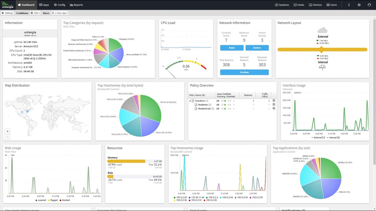 Untangle NG Firewall Demo