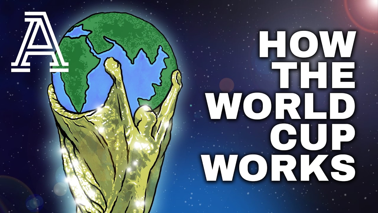 The World Cup Explained