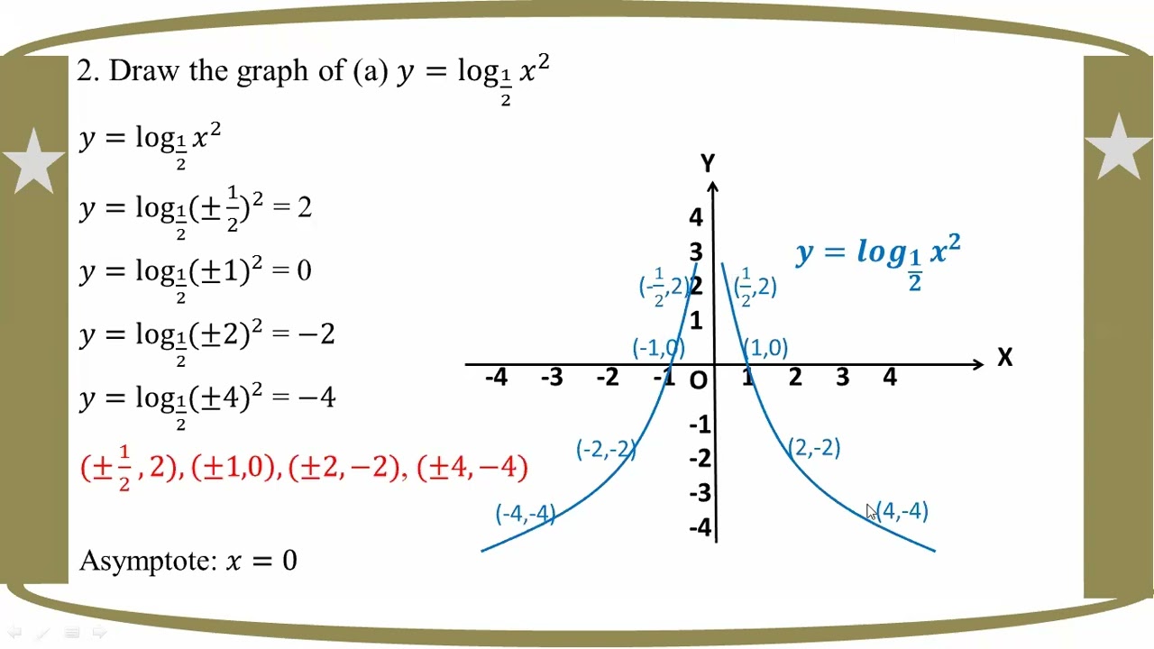# Grade 12 Math (Chapter 8) Ex 8.1 - No. 2 (a,b)
