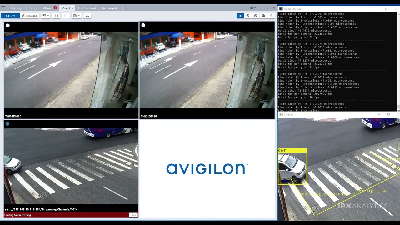 IPXAnalytics - Avigilon Integration