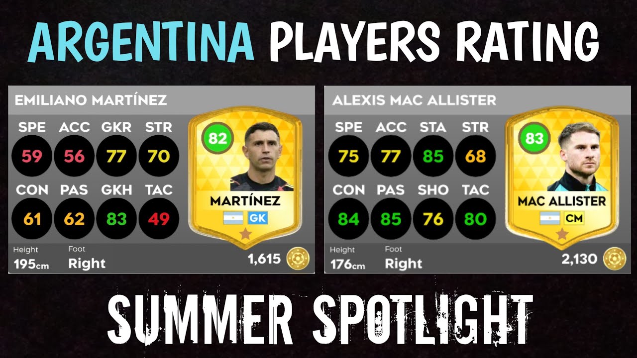 DLS 25 | ARGENTINA PLAYERS RATING IN DLS 2025 | SUMMER SPOTLIGHT | DREAM LEAGUE SOCCER 2025