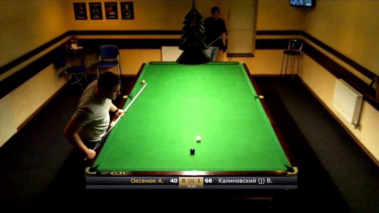 Pro-Am Series 2021. Третий турнир (стол 15)