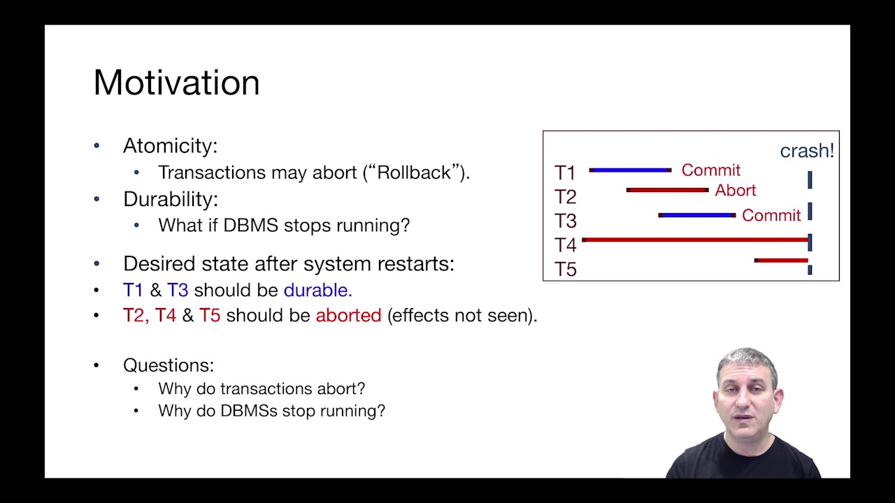 Lecture 20 Part 1 Recovery Intro
