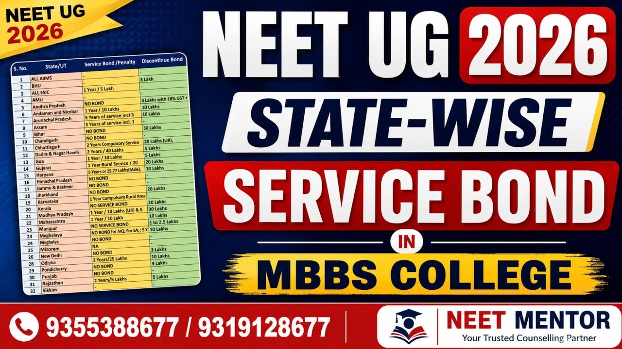 NEET UG 2026 State Wise MBBS Service Bond | Bond, Penalty & Rural Service Rules