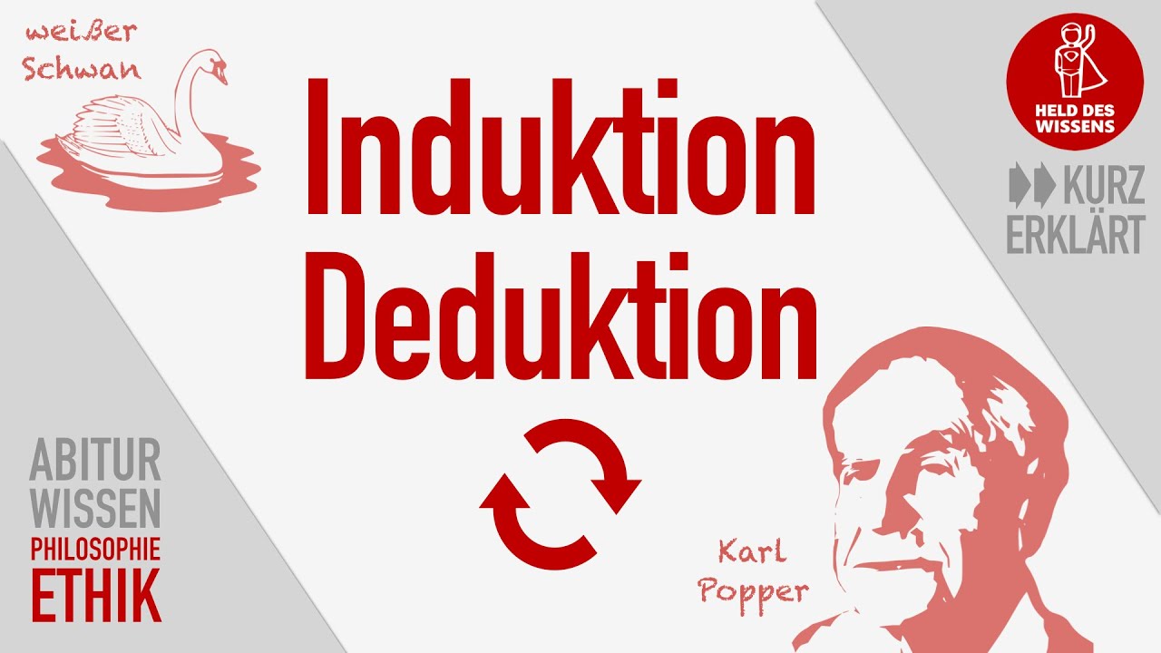 Induktion und Deduktion, Karl Popper, Falsifikation, Abitur Wissen Philosophie und Ethik