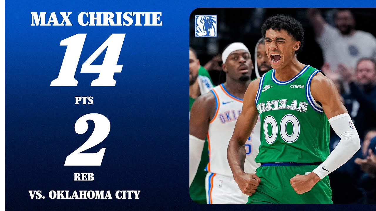 Max Christie (14 Points) vs. Oklahoma City | October 27, 2025