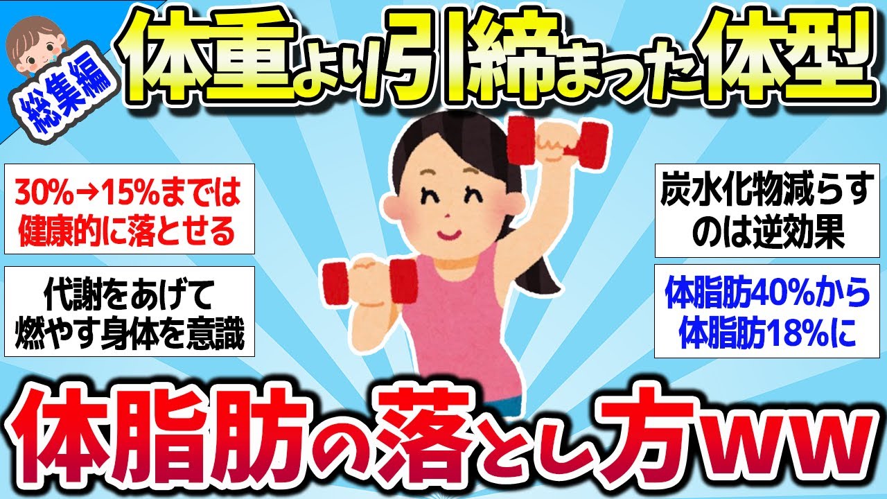 【有益スレ】★総集編★体重は気にするな！引き締まった体型が重要！体脂肪を落とすダイエット方法ww【ゆっくり解説】