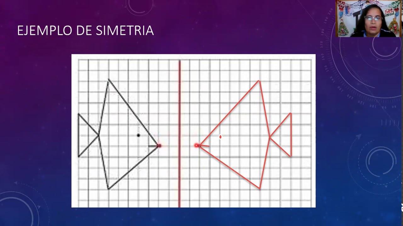 Matemática/Simetría y traslación de figuras/Segundo grado de primaria/Prof. Cecilia Pozo Madrid.