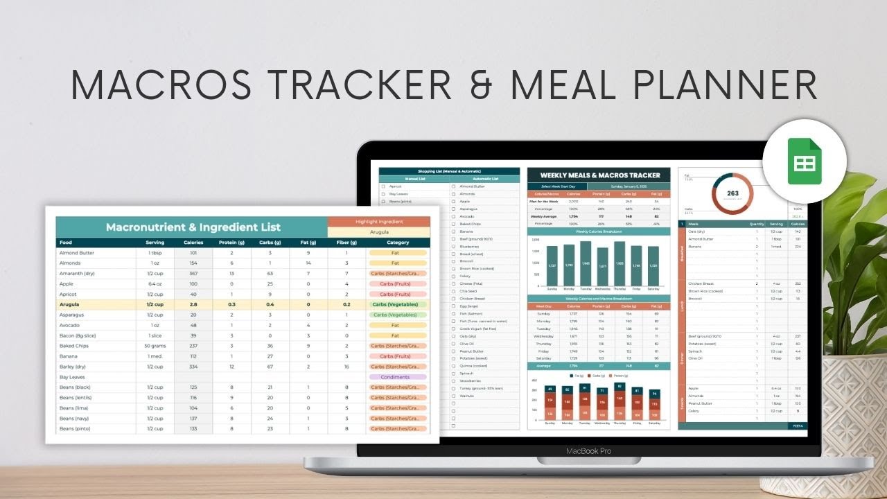Weekly Macros & Calorie Tracker, Meal Planner Google Sheets Template | Complete Walkthrough Tutorial
