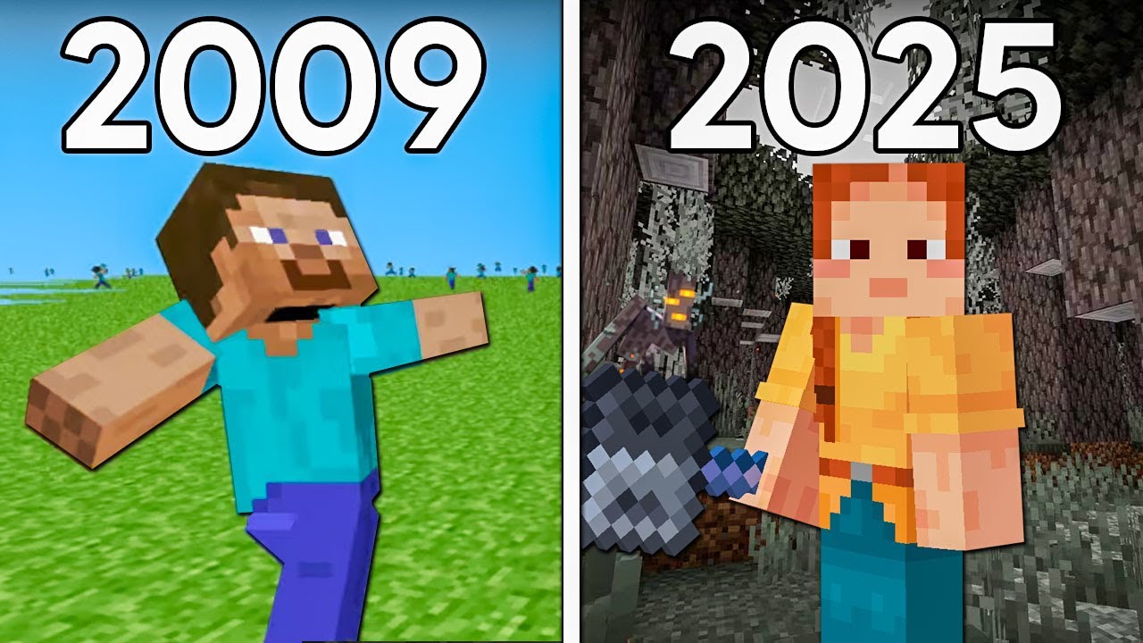 Evolution of Minecraft (2009-2025)