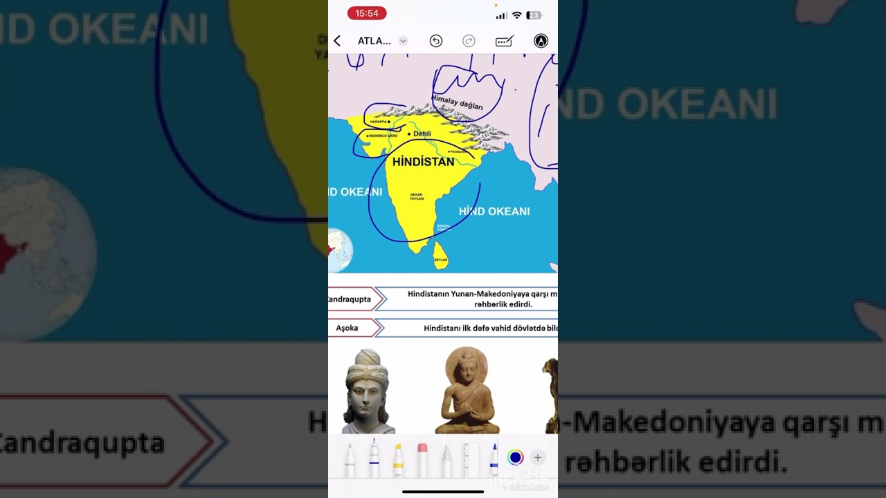 Qədim Hindistan  