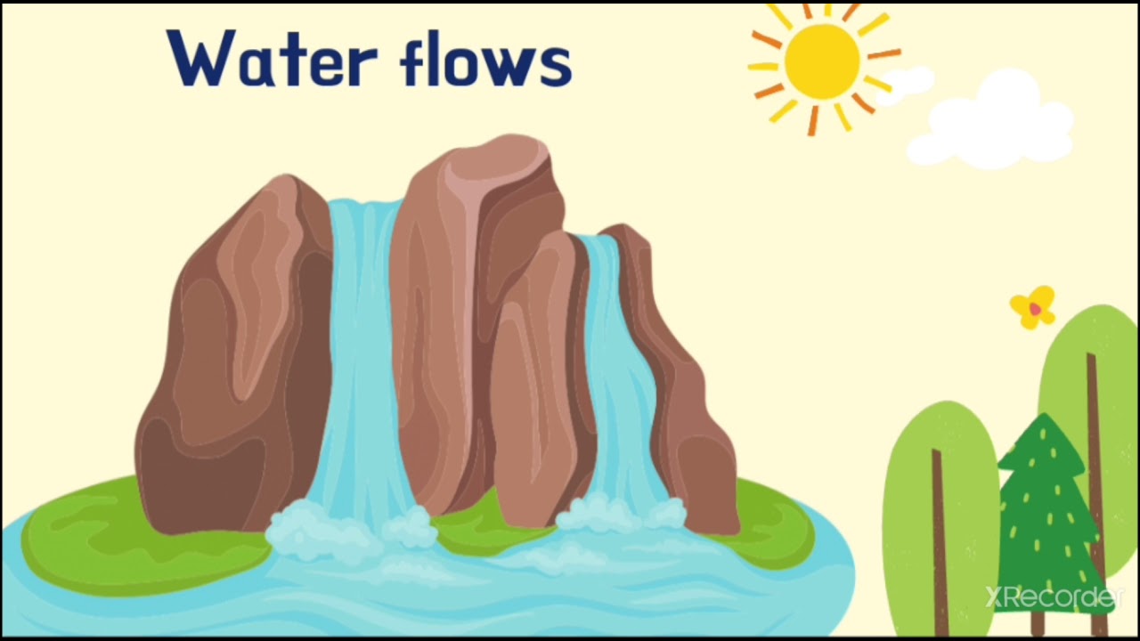 Science Year 2 Earth natural sources of water and water flows