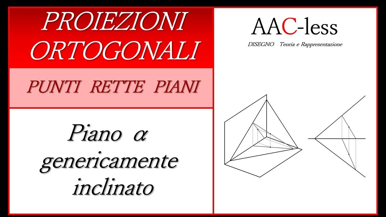 Piano genericamente inclinato