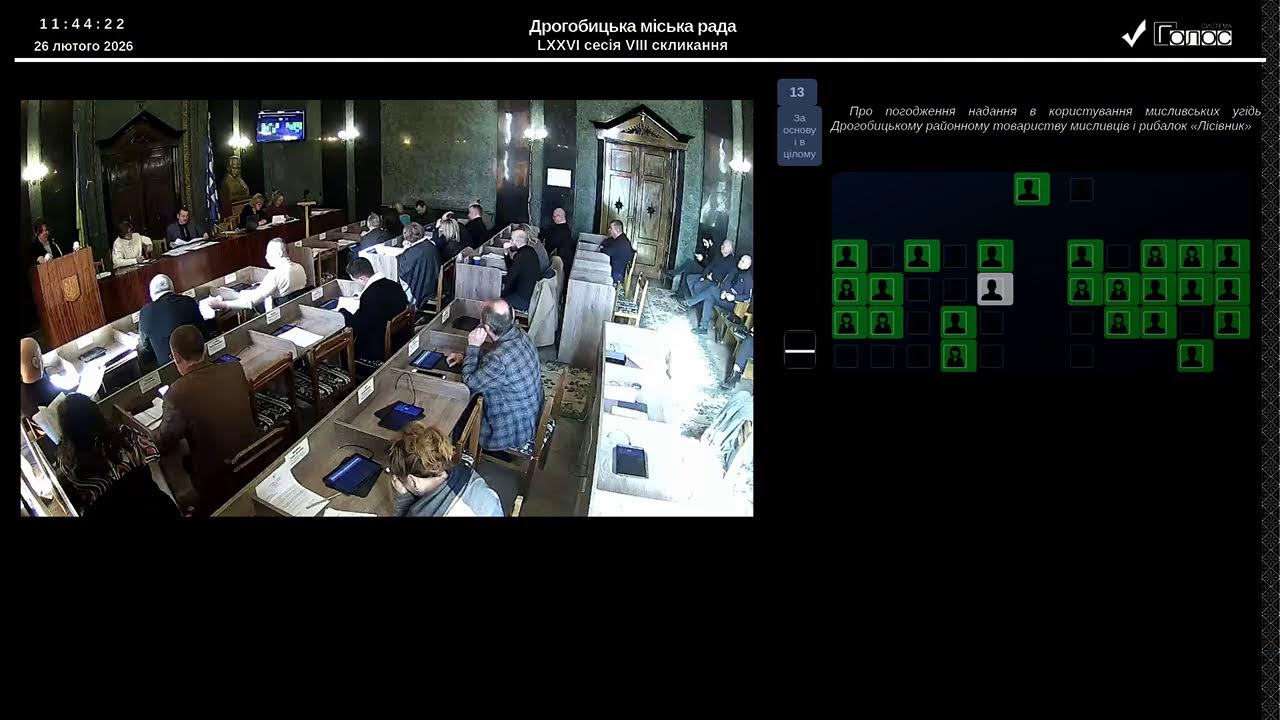 Пряма трансляція  засідання  сесії Дрогобицької міської ради