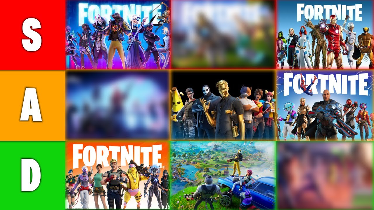 Рейтинг ВСЕХ боевых пропусков Fortnite!