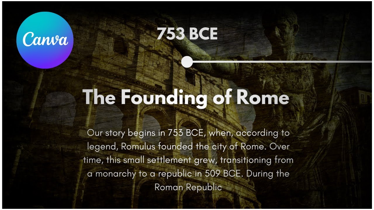 CREATE Animated History Timelines in MINUTES with Canva!