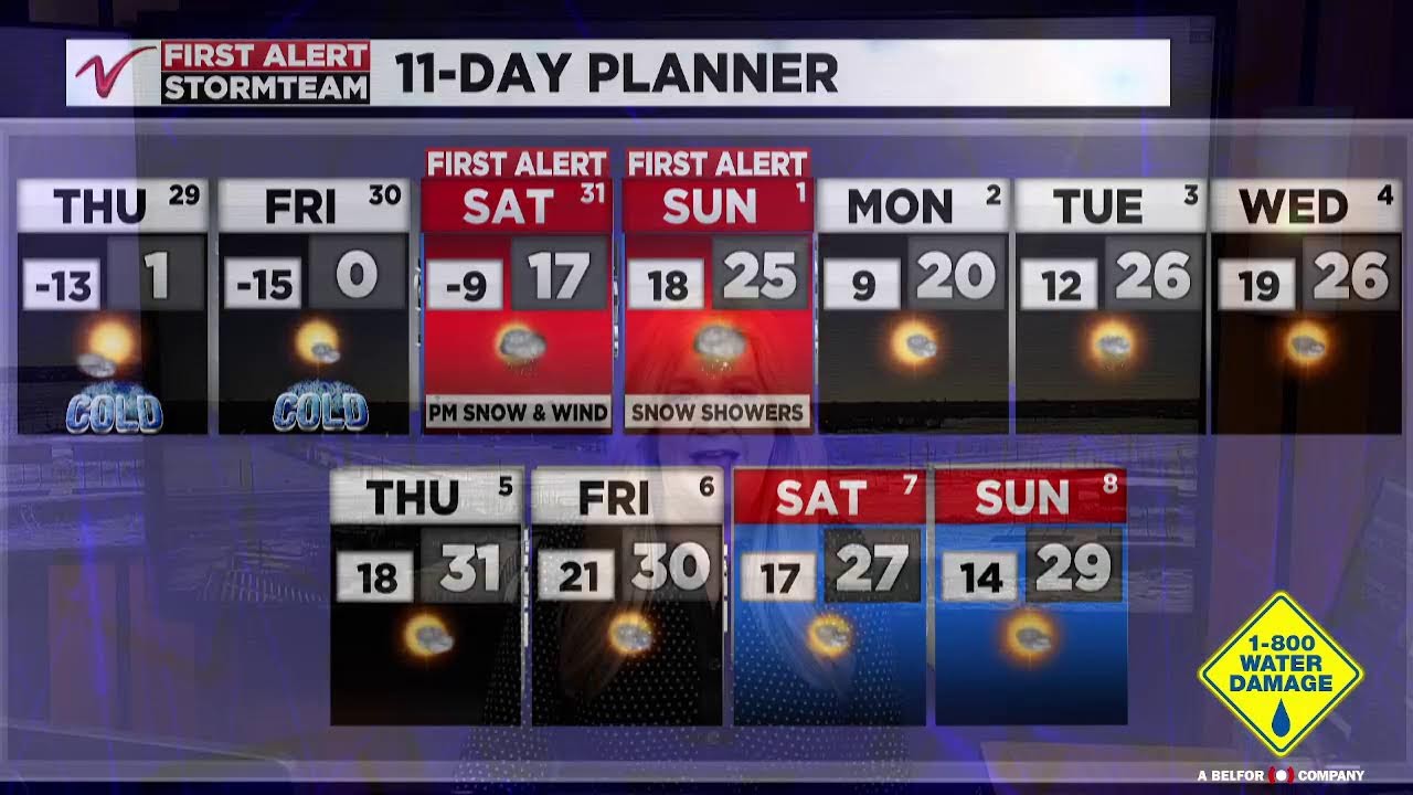 First Alert Weather: Weekend blowing snow
