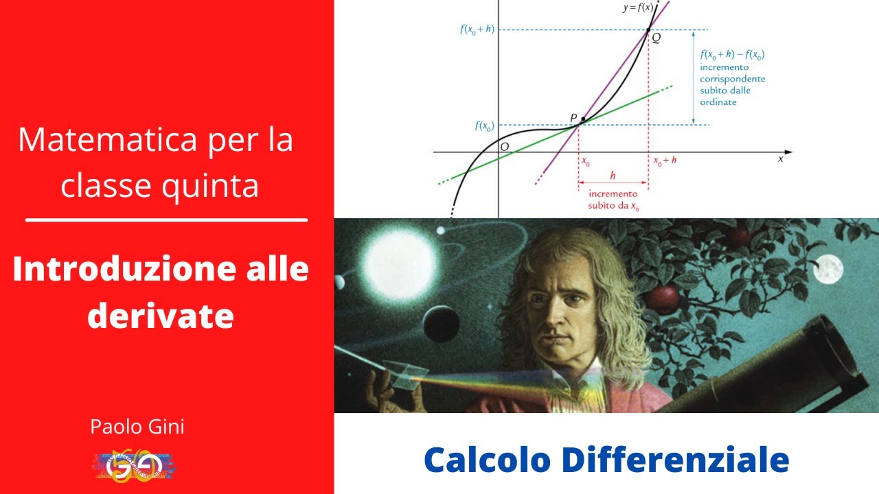 5 - Calcolo differenziale 1: Introduzione alle derivate