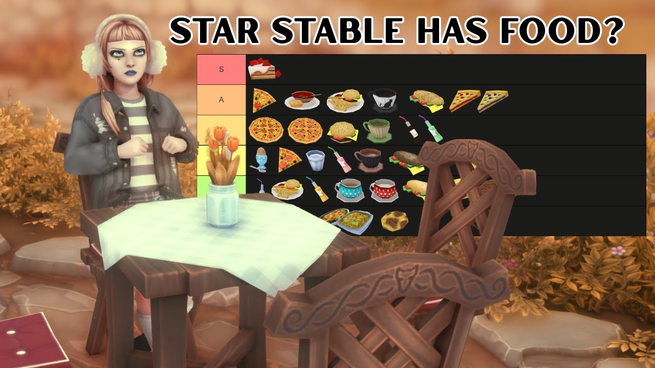 Ranking Star Stable Online's Food