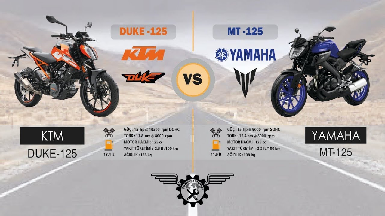 Duke 125 vs MT 125 | Hangisini almalı ?