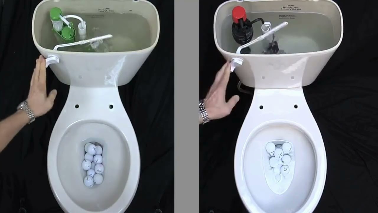 Aqua Mizer&reg; Flush System