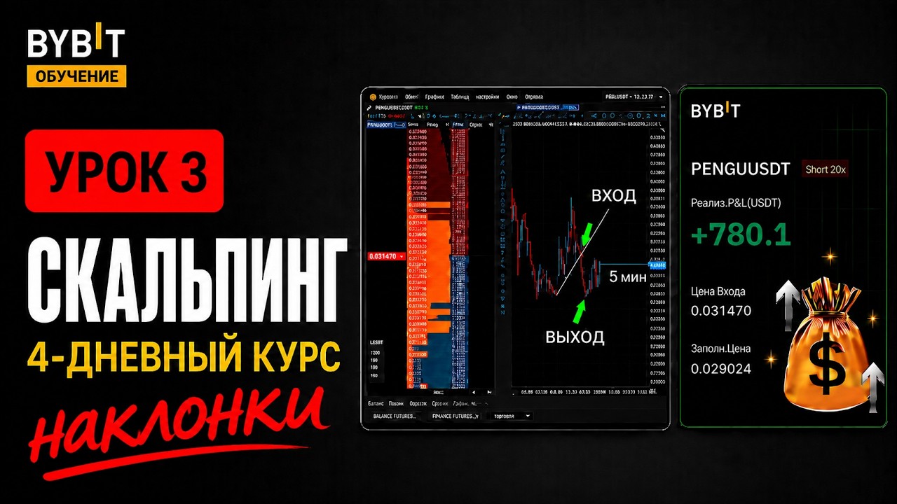 Тот самый курс, с которого РЕКОМЕНДУЮТ начинать скальпинг [Урок 3]