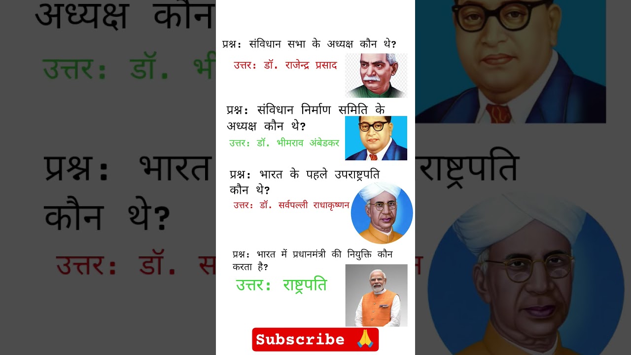 Indian polity questions । polity class । #gk #upsc #gs #polity #polityclass #constitution