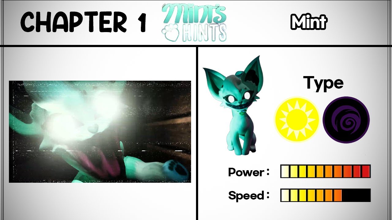 Mint's Hints ALL Characters Book & Power Comparison