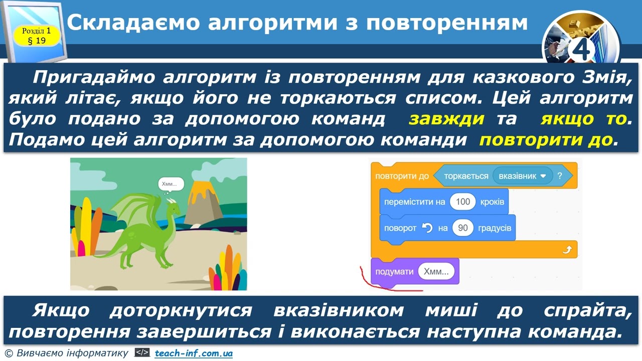 інформатика 4 клас Алгоритми з повторенням з умовою