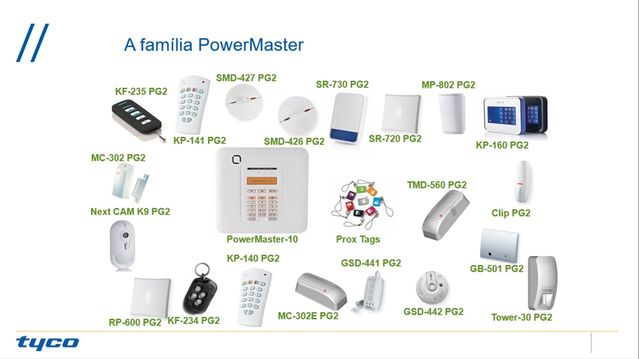 Visonic: Power Master 10 - Cadastro de dispositivos sem fio