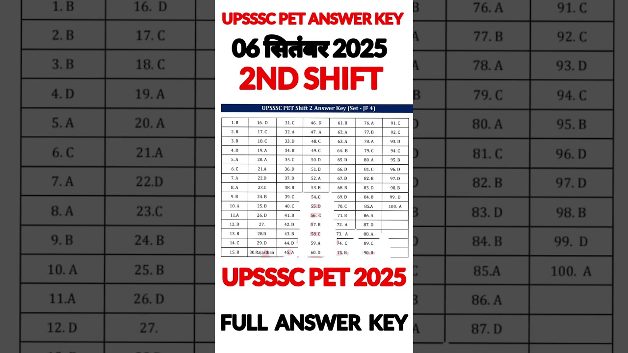 UPSSSC PET 06 SEPTEMBER 2025 SECOND SHIFT FULL ANSWER RELEASE KEY#upssscpetexamanalysis