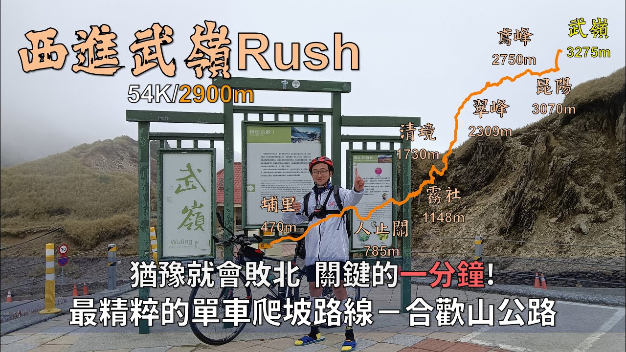 西進武嶺RUSH│最純粹的經典爬坡路線│台14(甲)合歡山公路│人止關、霧社、清境、翠峰、鳶峰、昆陽、武嶺3275m│猶豫就會敗北！關鍵的一分鐘│54K/2900m