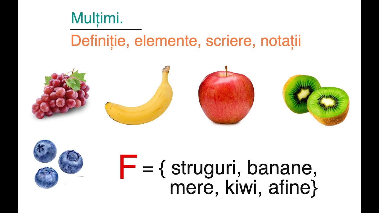 Multimi, definitie, notatii, elemente (clasa a VI-a)
