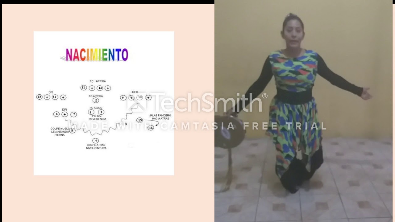 patrón de pandero Nacimiento
