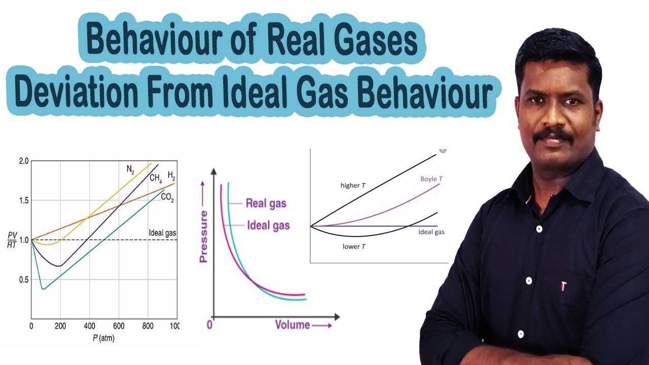 8.Behaviour of Real Gases | Deviation From Ideal Gas Behaviour | CBSE Class 11 Chemistry | தமிழ்