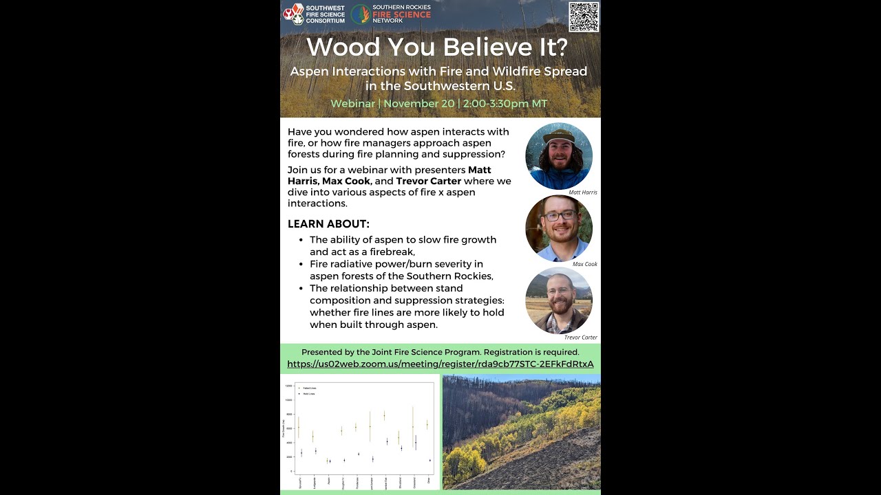 Wood You Believe It? Aspen Interactions with Fire and Wildfire Spread in the Southwestern U.S.