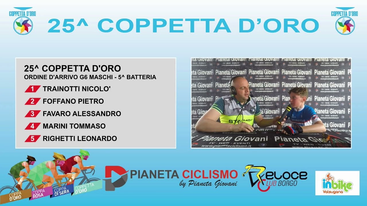 2023 - Coppetta G6 maschile 5 batteria