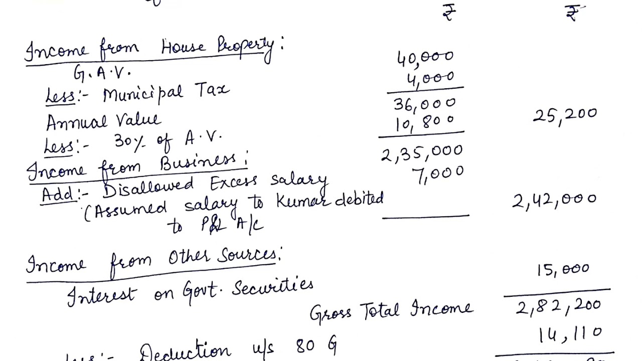 Assessment of HUF-Numerical Problems