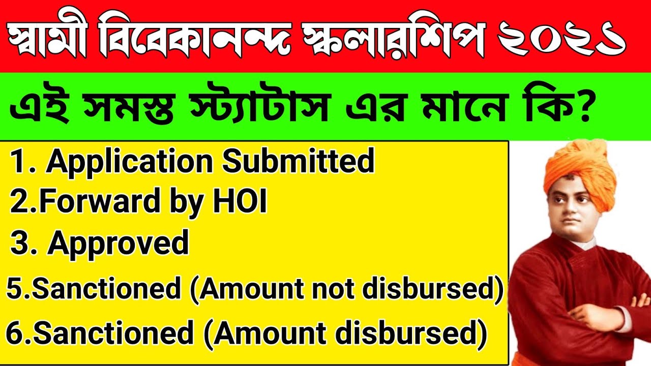 SVMCM Scholarship Different Status | Application Submitted / Forward By HOI / Sanctioned & Approved