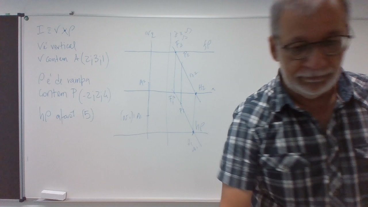 Interseção de uma Reta Vertical com um Plano de Rampa