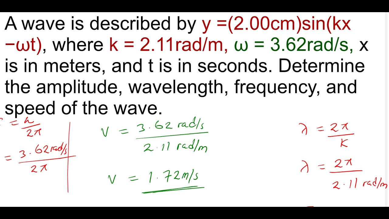 Given the Displacement wave function, find the following.......