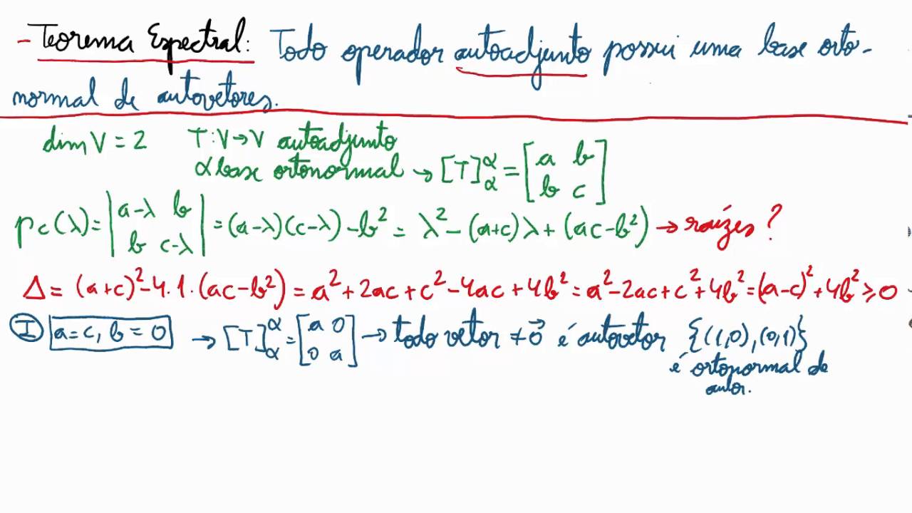 Álgebra Linear - Teorema Espectral em Dimensão 2