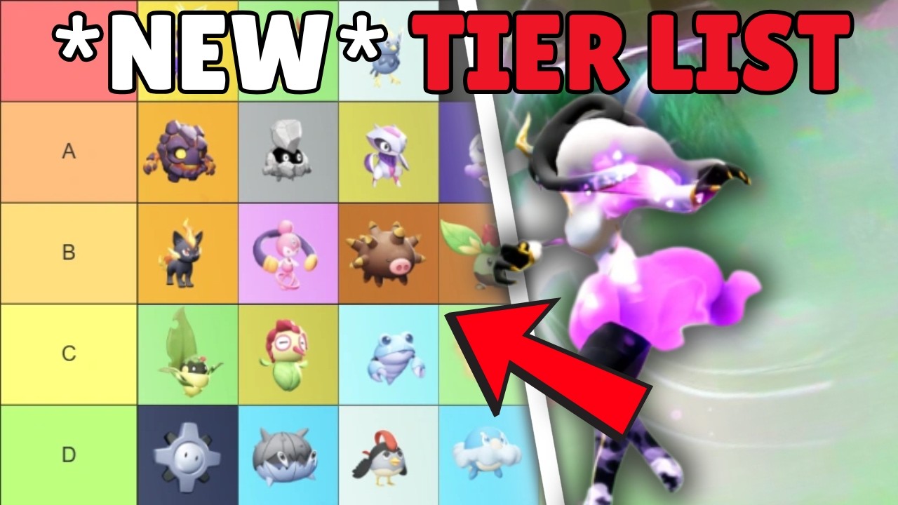 Best Evomons You NEED TO BE USING! Evomon Tier List - Evomon Roblox