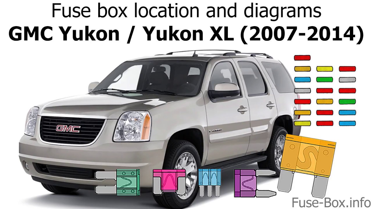 Fuse box location and diagrams: GMC Yukon (2007-2014)