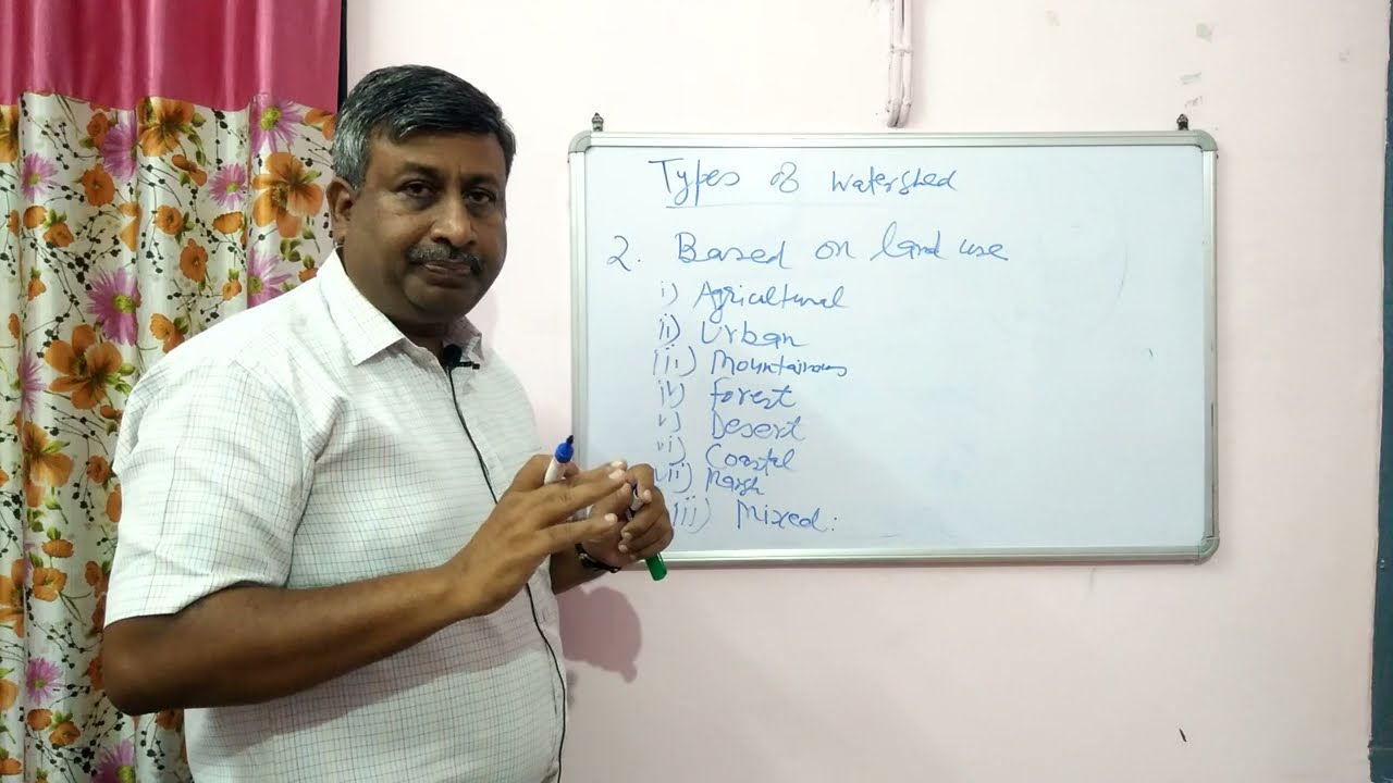 Types of Watershed: Based on Area, Land Use and Drainage Shape