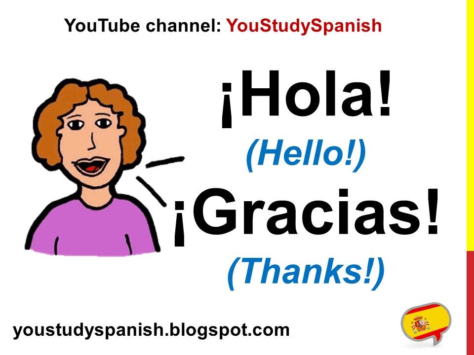 Spanish Lesson 4 - GREETINGS Basic words in Spanish Expressions How to say hello Survival Spanish